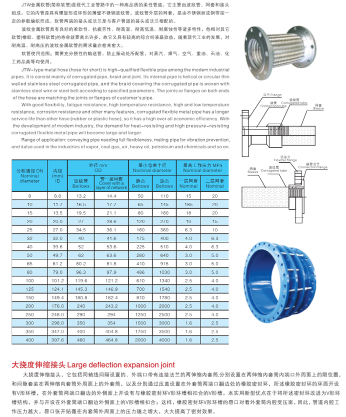 KXT-F型可曲挠橡胶接头